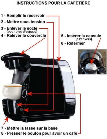 Cafetière Tassimo